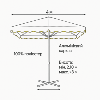Зонт 3×4 м | Польша | Алюминиевый каркас POLMARK. №0