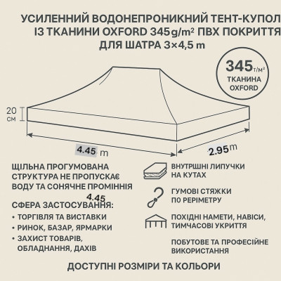 Тент-дах для розсувного намету 3×4,5 м – посилений Oxford з гумовими стяжками і липучками №0