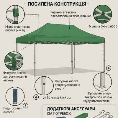 Раздвижной Шатер 3х6 Усиленный белый каркас №0