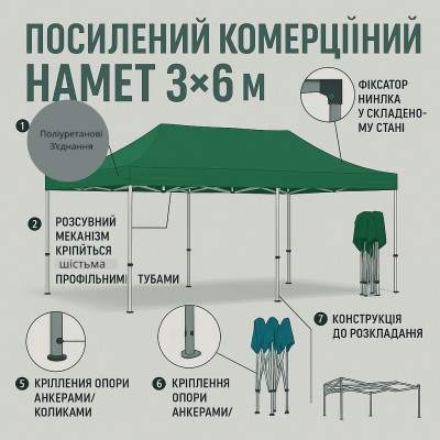 Розсувний Намет 3х6 Усилений білий каркас №0