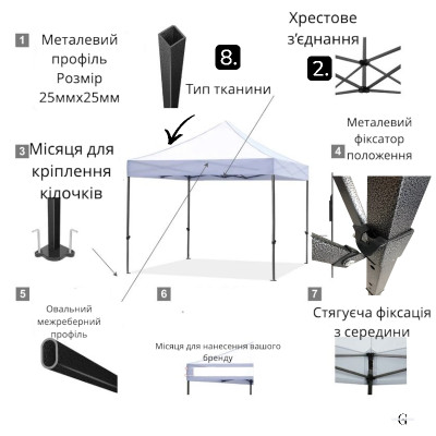 Розсувний Шатер 3х3 БЕЖЕВИЙ №1