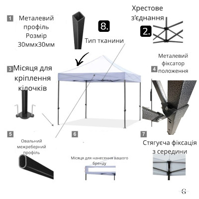 Посилений Розсувний Намет 3х3/Стійка 30мм/18кг/БІЛИЙ №1