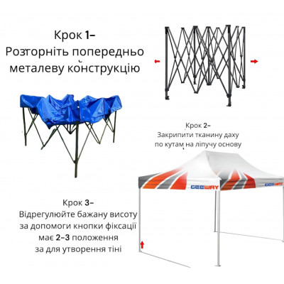 Розсувний Намет 2х3 СИНІЙ №2