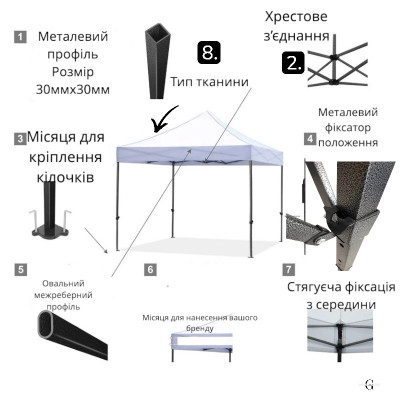 Намет Торговый Розсувный 2 х 2 бежевий №1