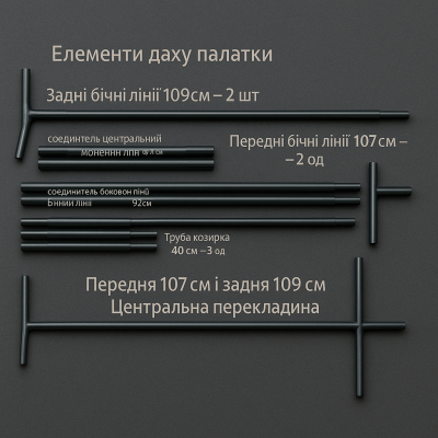 Торговая палатка 3×2 м с тентом и трубчатым каркасом, брендирование под заказ, №4