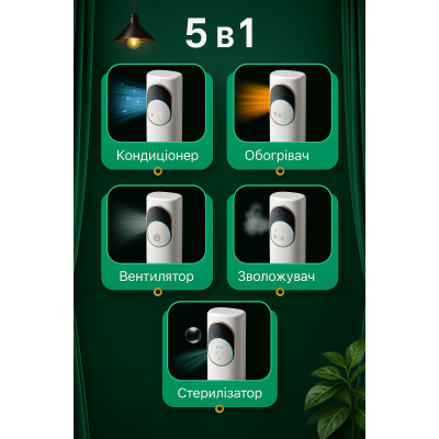 Кондиціонер підлоговий 5 в 1 TK 00248 №1