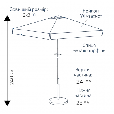 Monsen Прямокутна парасолька 2×3 м з УФ-захистом і вітровим клапаном, посилена конструкція №0