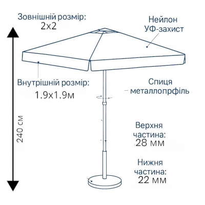 Парасоля від сонця Monsen 2×2 м з вітрозахисним капюшоном і УФ-захистом, Туреччина №0