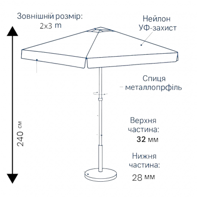Monsen Парасолька торгова прямокутна 2×3 м з УФ-захистом та срібним напиленням, чохол у комплекті №0