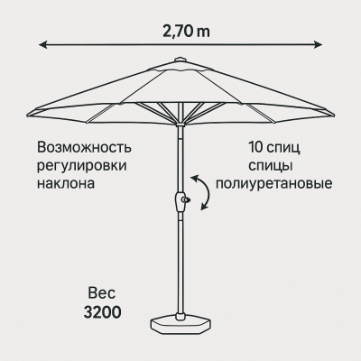 Професійна Антивітер парасолька для кафе 2.7-3 м — потужна, зручна, витривала №0