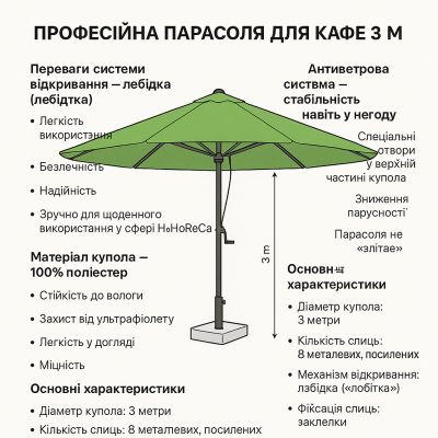 Професійна Антивітер парасолька для кафе 3 м — потужна, зручна, витривала №0