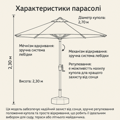 Професійна Антивітер парасолька для кафе 2.7-3 м — потужна, зручна, витривала №0