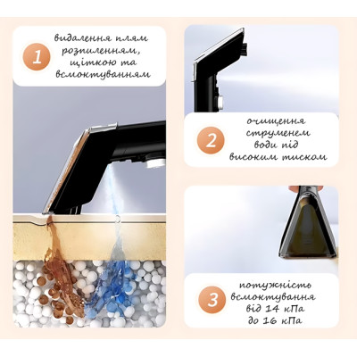 Пароочиститель-моечный пылесос Hoffmans HM-9088 800W с баками 1900/1200 мл и мощным всасыванием 16 кПа №8