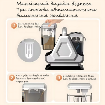 Пароочиститель-моечный пылесос Hoffmans HM-9088 800W с баками 1900/1200 мл и мощным всасыванием 16 кПа №5
