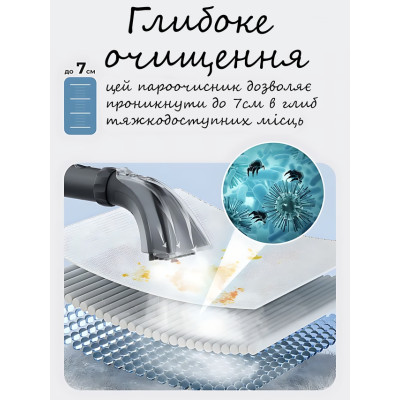 Пароочиститель-моечный пылесос Hoffmans HM-9088 800W с баками 1900/1200 мл и мощным всасыванием 16 кПа №7
