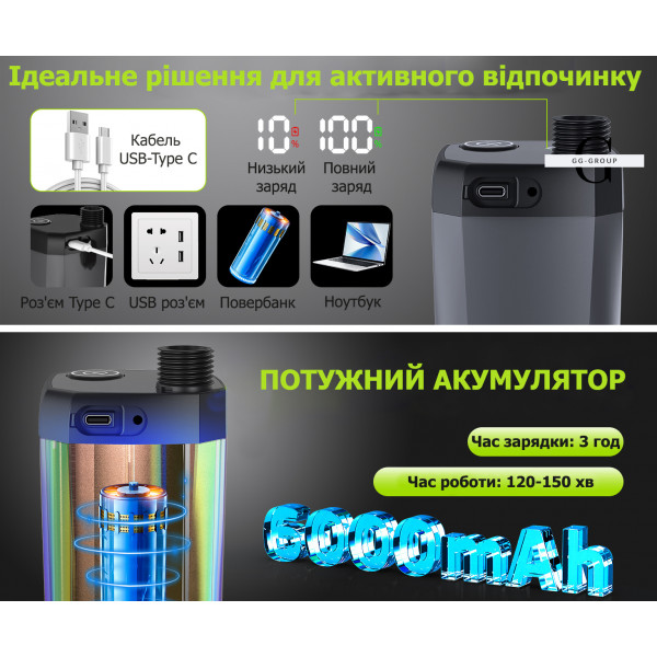 Кемпінговий душ з насосом та дисплеєм температури, з душовою лійкою та шлангом 2M для саду Чорний 6000mAh