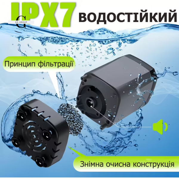 Кемпінговий душ з насосом та дисплеєм температури, з душовою лійкою та шлангом 2M для саду Чорний 6000mAh