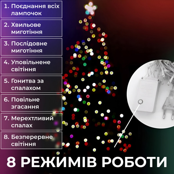 Гірлянда нитка 16 м на 400 LED лампочок світлодіодна чорний провід 8 режимів роботи