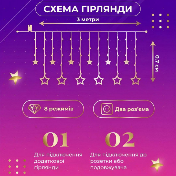 Гірлянда штора 3х0,7 м Зірки на 108 LED лампочок світлодіодна 6 великих та 6 маленьких зірок 9В 8 режимів