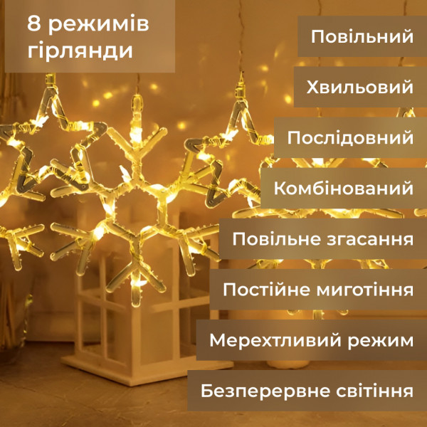 Гірлянда штора 3х0, 9м сніжинка зірка на 145 LED лампочок світлодіодна 10 шт Жовтий