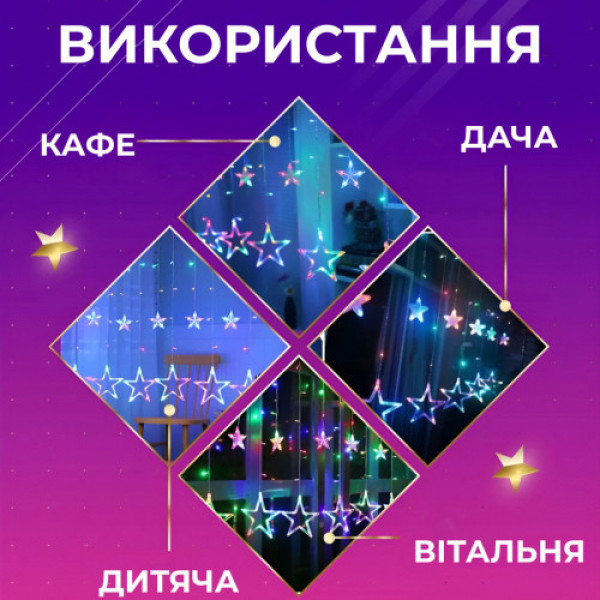 Гірлянда штора світлодіодна GarlandoPro зірка та ялинка 120LED 3х0,9 м 8 режимів