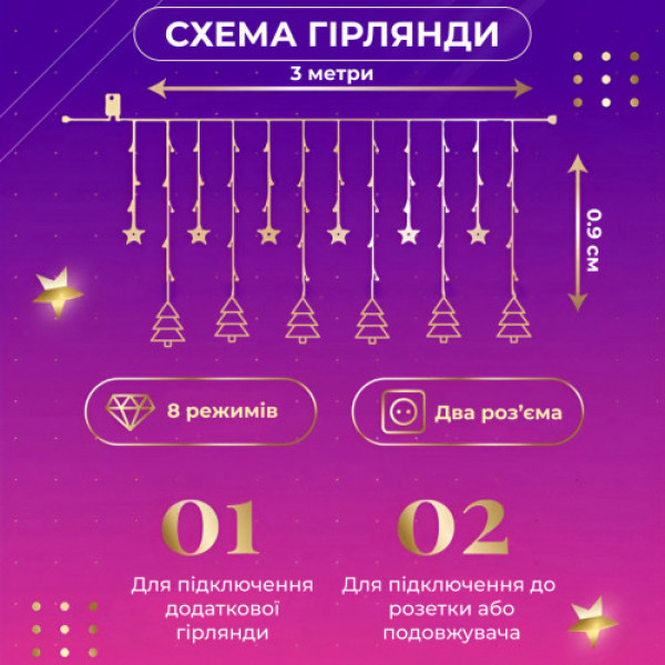 Гірлянда штора світлодіодна GarlandoPro зірка та ялинка 120LED 3х0,9 м 8 режимів