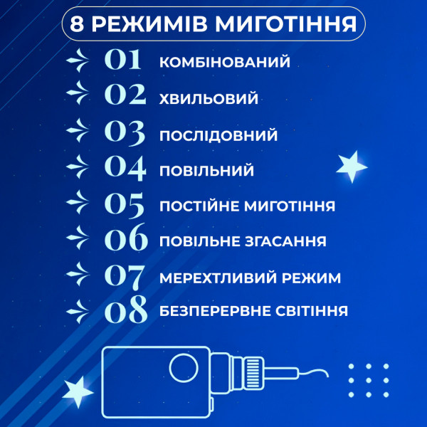 Гірлянда світлодіодна штора GarlandoPro зірка та ялинка 120LED 3х0,9 м 8 режимів Синій