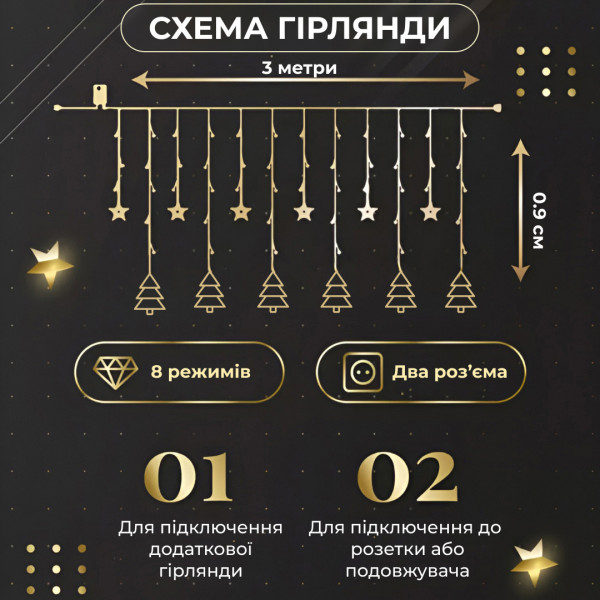 Гірлянда штора світлодіодна GarlandoPro зірка та ялинка 120LED 3х0,9м 8 режимів Жовтий