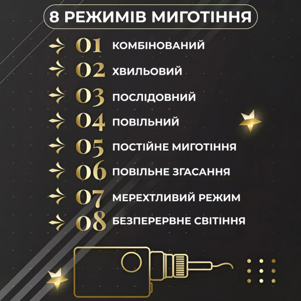 Гірлянда штора світлодіодна GarlandoPro зірка та ялинка 120LED 3х0,9м 8 режимів Жовтий