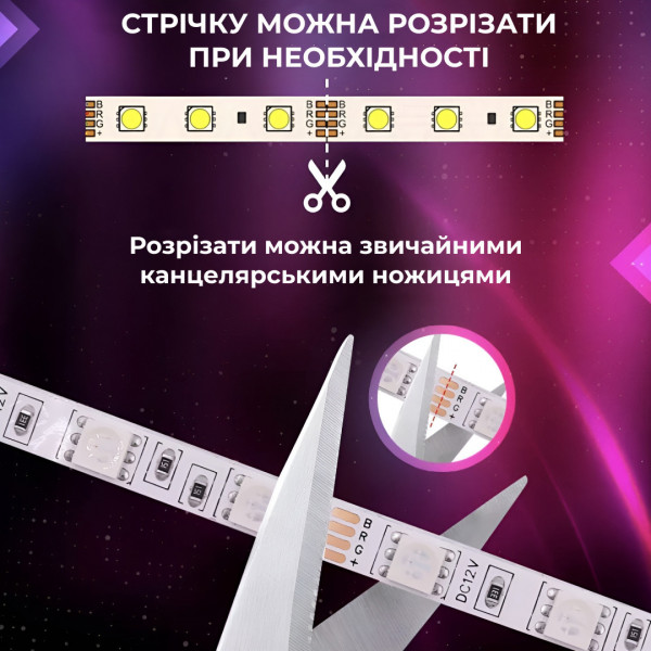 Лента светодиодная с пультом GarlandoPro RGB 5050 водостойкая 300 LED 5m лента