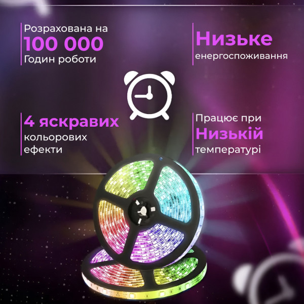 Лента светодиодная с пультом GarlandoPro RGB 5050 водостойкая 300 LED 5m лента