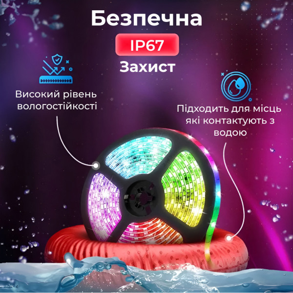 Лента светодиодная с пультом GarlandoPro RGB 5050 водостойкая 300 LED 5m лента