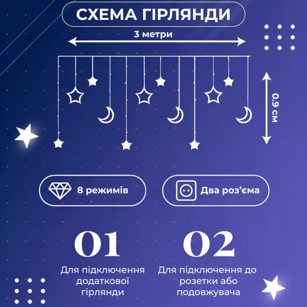 Гірлянда світлодіодна штора GarlandoPro зірка і місяць 108LED 3х0,9 м гірлянда зірка Білий
