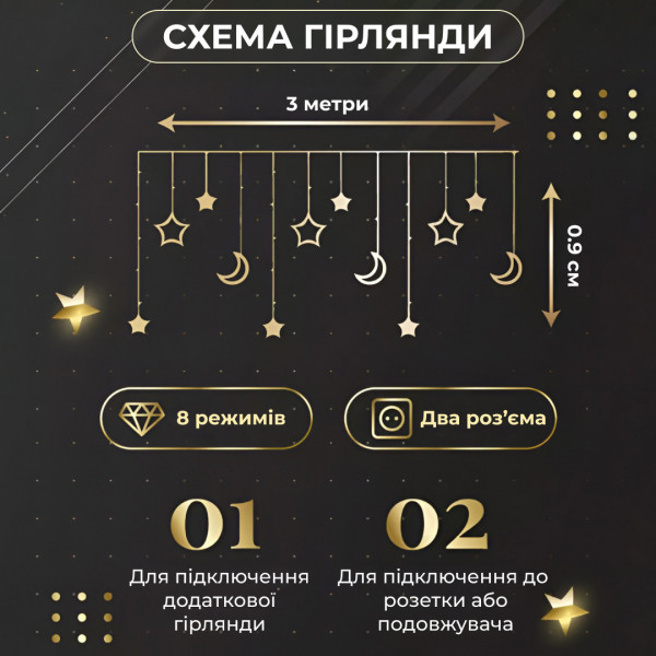 Гірлянда світлодіодна штора GarlandoPro зірка і місяць 108LED 3х0,9 м гірлянда зірка Жовтий