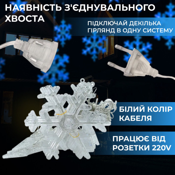 Гірлянда світлодіодна штора GarlandoPro сніжинка та зірка 12 фігур 3х1 м гірлянда зірка Синій