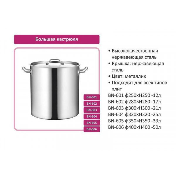 Каструля велика з кришкою Benson BN-601 (ємність 12 л)