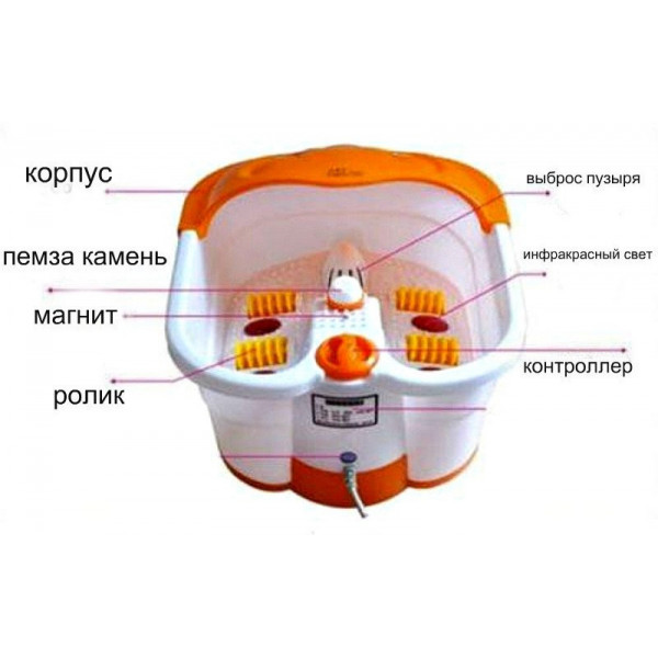 Ванночка – массажер для ног с ИК подогревом.