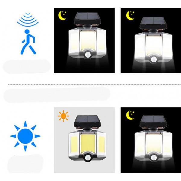 Вуличний ліхтар на сонячній батареї з датчиком руху та пультом SOLAR WALL LAMP YT-66B
