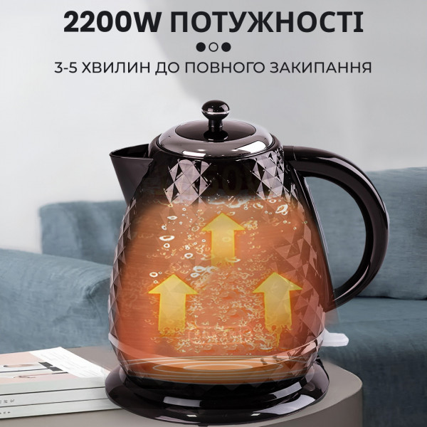 Электрочайник стильный дисковый 1,7 л 2200 Вт Sokany SK-1032