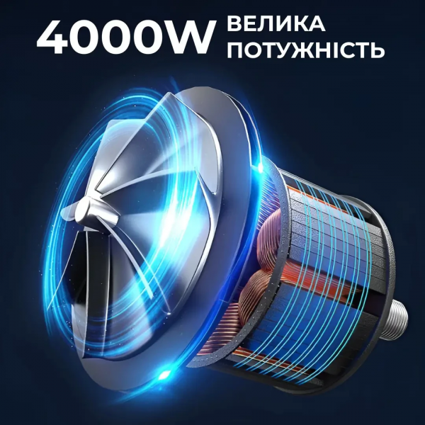 Побутовий пилосос потужний 4000 Вт професійний 3 насадки та мішок для сухого прибирання Sokany