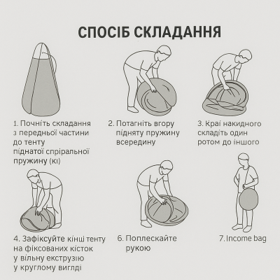 Мобільна душова система з насосом – ідеальна для будівництва, дачі та кемпінгу №7