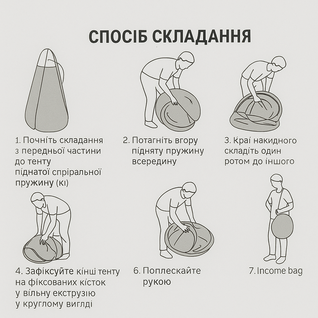 Мобильная душевая система с насосом – идеальна для строительства, дачи и кемпинга. №8