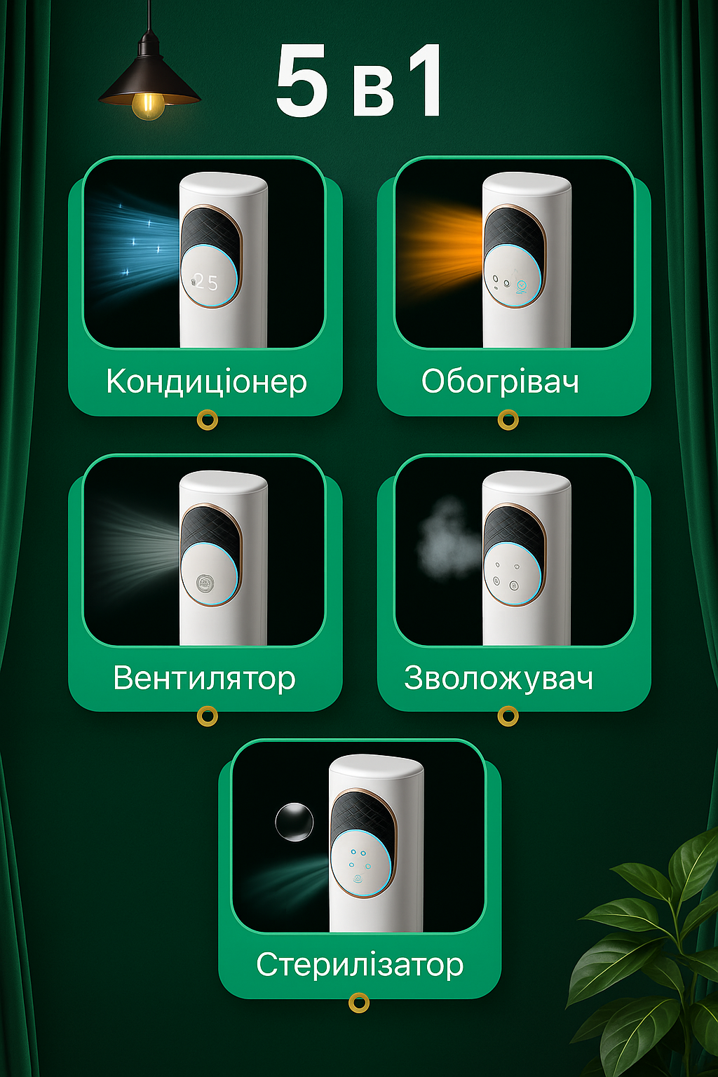 Напольный кондиционер 5 в 1 TK 00248 №2