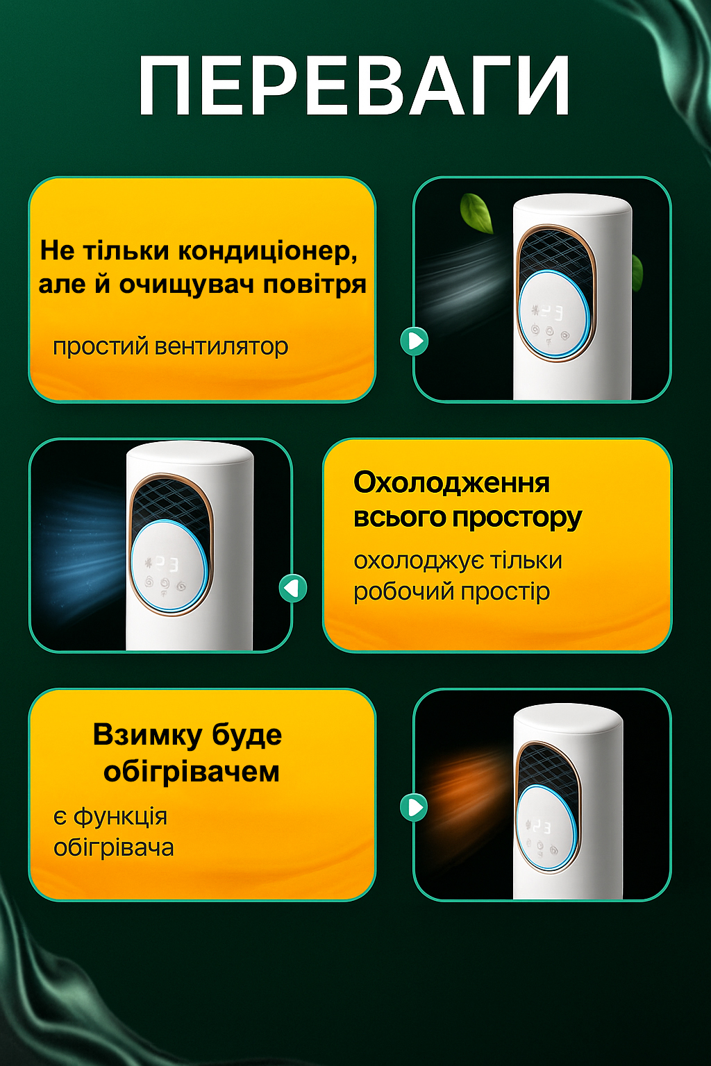 Напольный кондиционер 5 в 1 TK 00248 №6