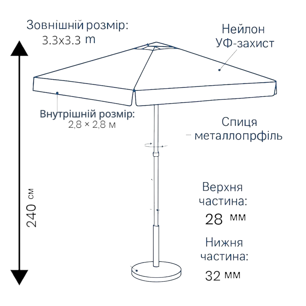 Торговый зонт Mario Umbrella 3.3×3.3 м, 4 металлические спицы, нейлон с УФ-защитой, Италия №1