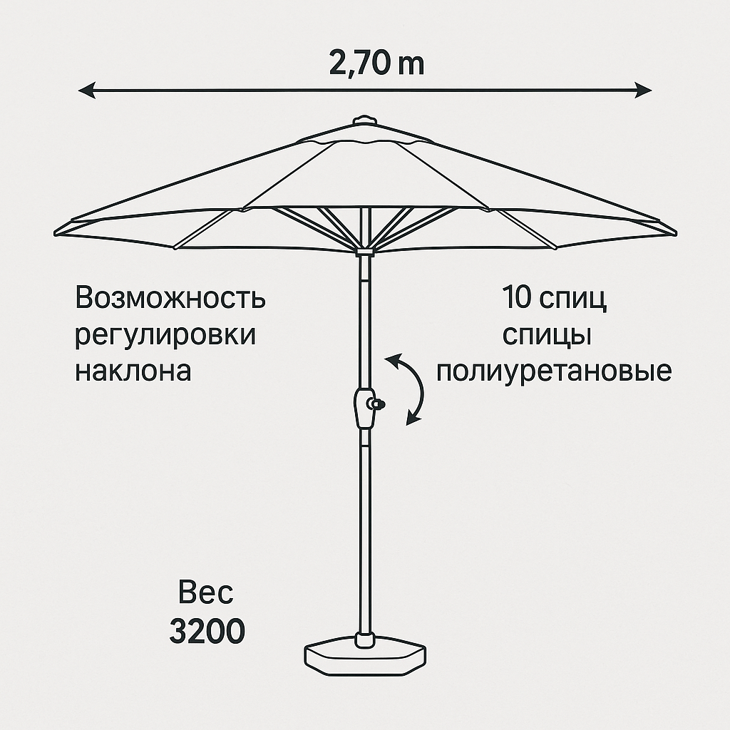 Профессиональный Антивитер зонт для кафе 2.7-3 м — мощный, удобный, выносливый. №1