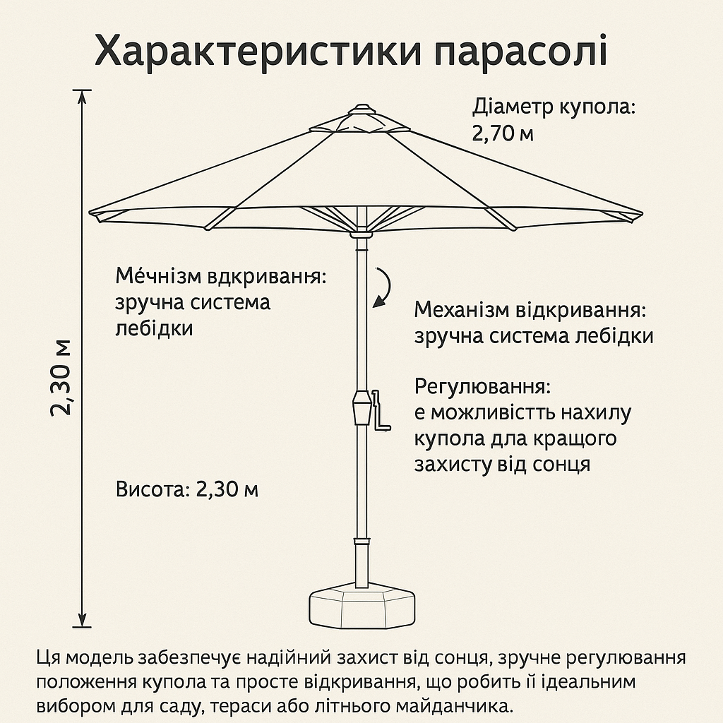 Профессиональный Антивитер зонт для кафе 2.7-3 м — мощный, удобный, выносливый. №1
