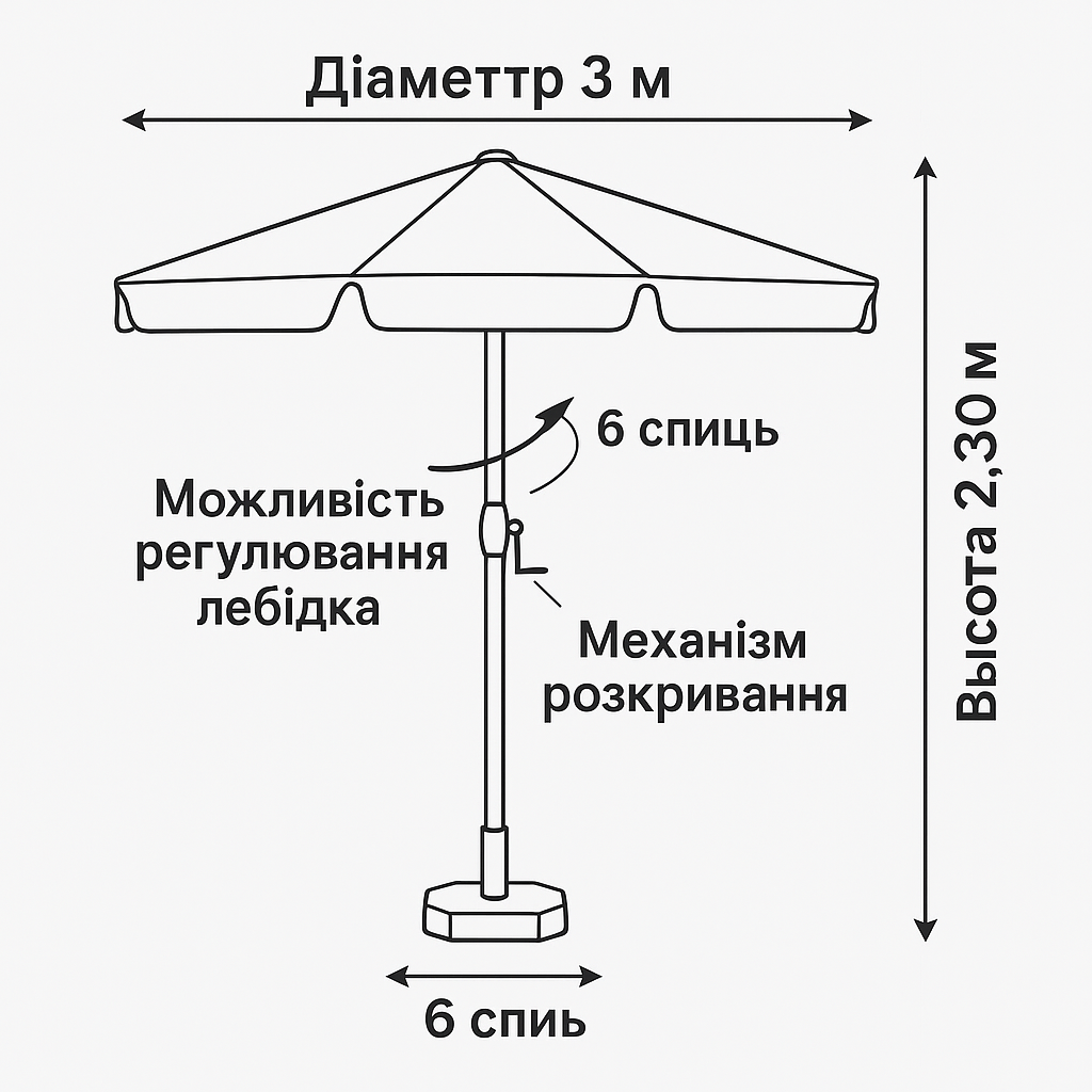 Профессиональный Антивитер зонтик для кафе 3 м — мощный, удобный, выносливый. №1