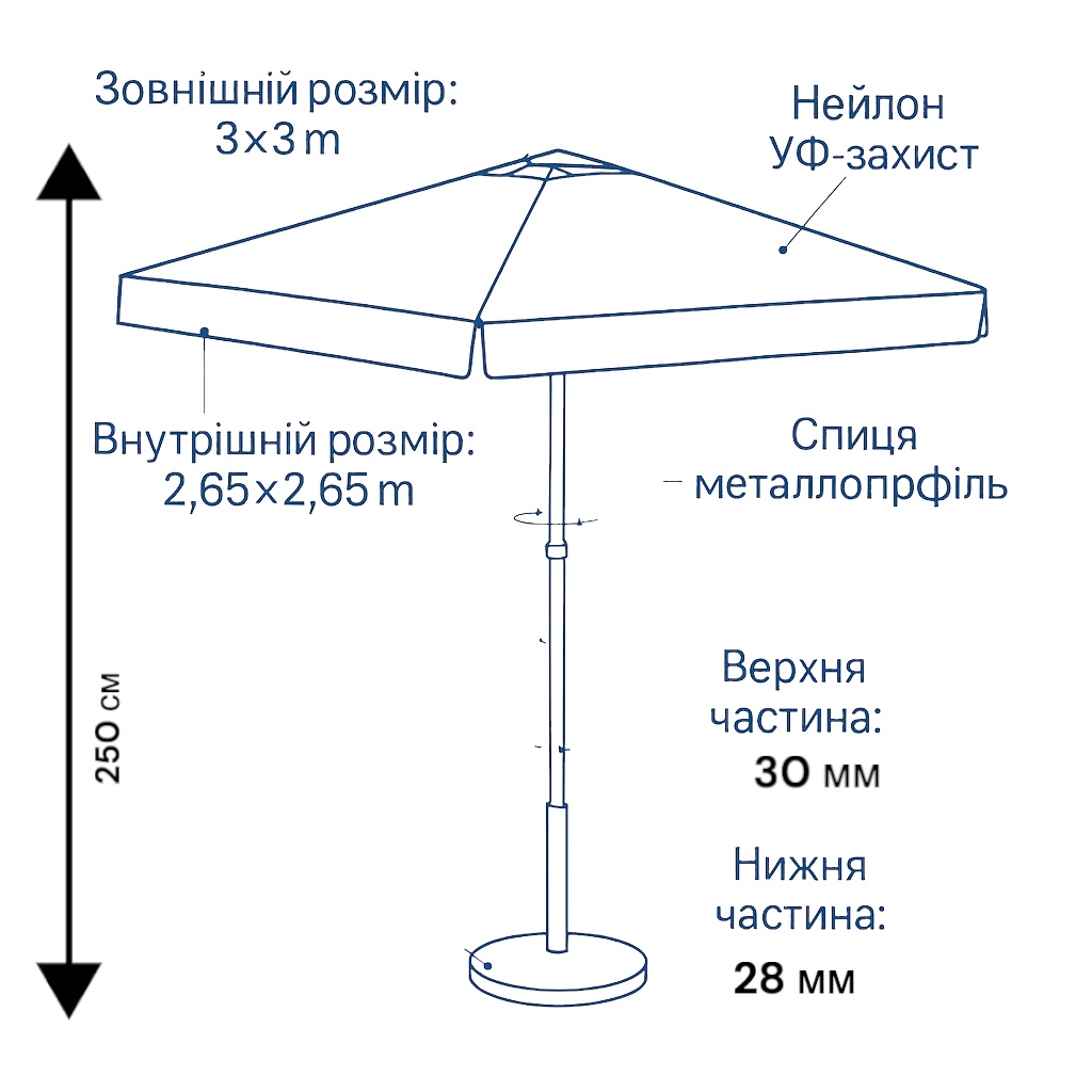 Зонтик Munsen 3×3 м с ветровым клапаном и УФ-защитой, нейлон, металлическая конструкция Синяя №1